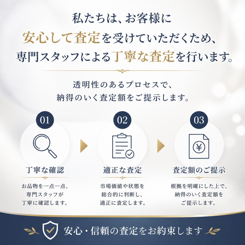 2. あんしん査定の提供