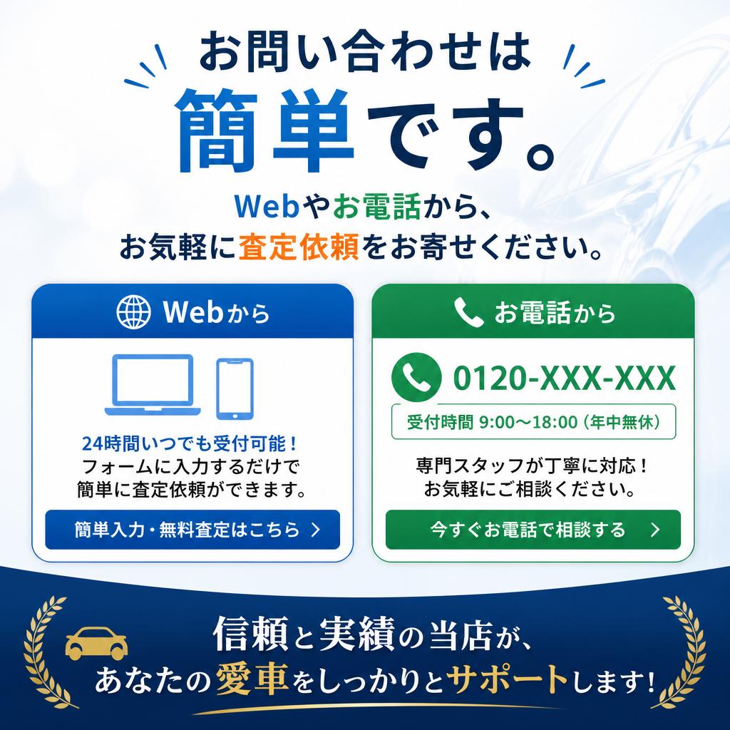 今すぐお問い合わせを！