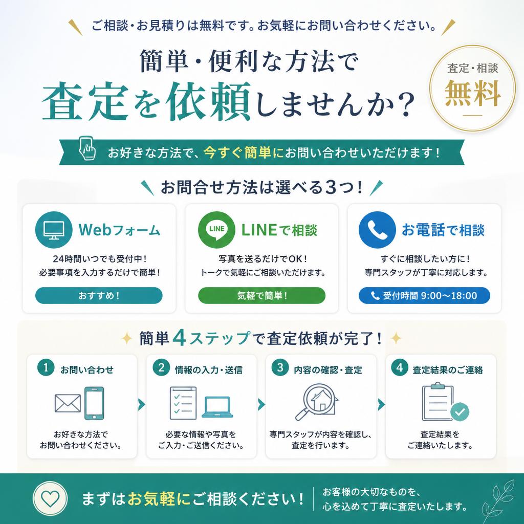 今すぐ査定を依頼しよう！