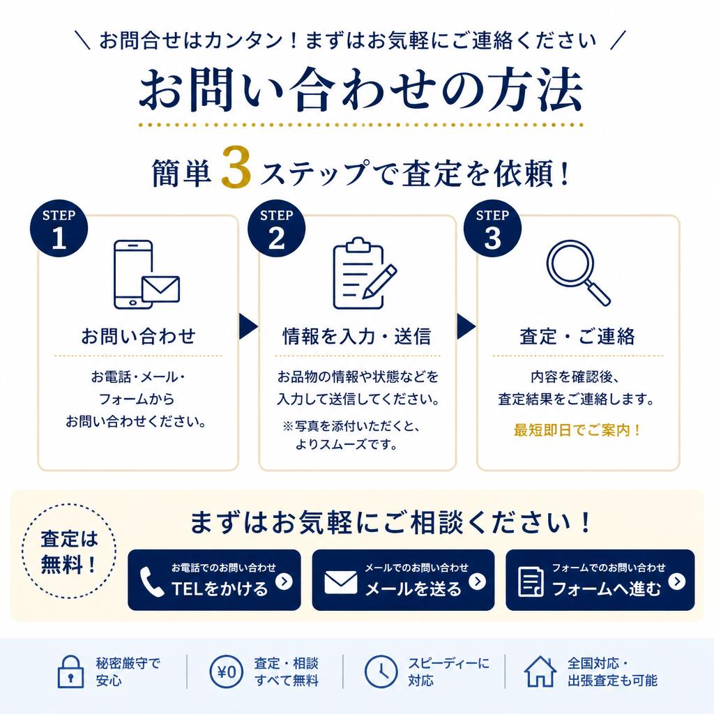 今すぐ査定を依頼しよう！