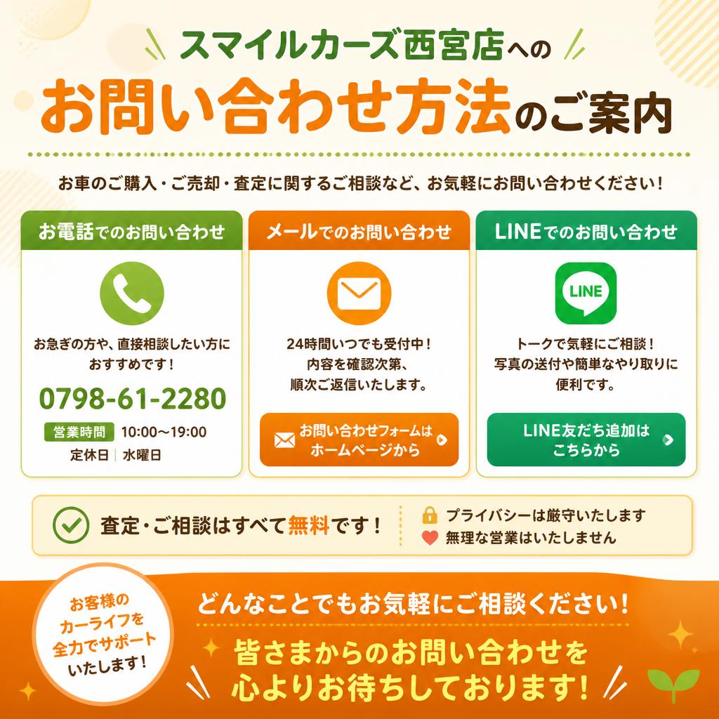7. お問い合わせとご相談はこちらから