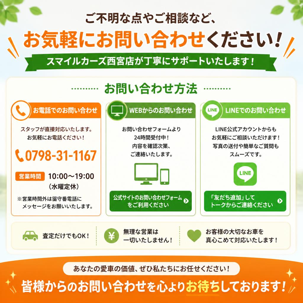 7. お問い合わせとご相談はこちらから